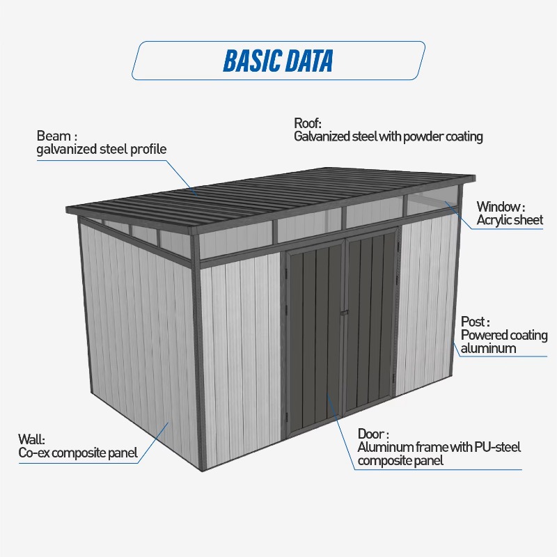 D2833 3M*3M Galpão de Armazena - Gardening Tools Wooden avaliação e preço
